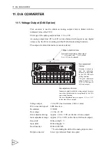 Предварительный просмотр 105 страницы Unipulse F320 Operation Manual