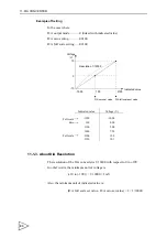 Предварительный просмотр 107 страницы Unipulse F320 Operation Manual