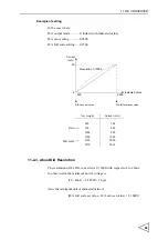 Предварительный просмотр 110 страницы Unipulse F320 Operation Manual