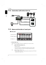 Preview for 13 page of Unipulse F325 Operation Manual