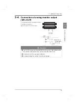 Preview for 24 page of Unipulse F325 Operation Manual