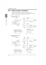 Preview for 27 page of Unipulse F325 Operation Manual