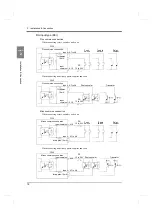 Preview for 29 page of Unipulse F325 Operation Manual