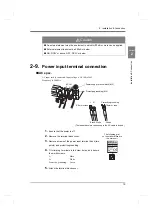 Preview for 30 page of Unipulse F325 Operation Manual