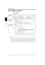 Preview for 39 page of Unipulse F325 Operation Manual