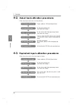 Preview for 41 page of Unipulse F325 Operation Manual