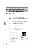 Preview for 55 page of Unipulse F325 Operation Manual