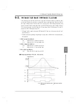 Preview for 56 page of Unipulse F325 Operation Manual