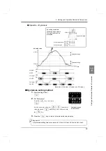 Preview for 60 page of Unipulse F325 Operation Manual