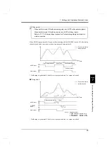 Preview for 66 page of Unipulse F325 Operation Manual