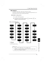 Preview for 80 page of Unipulse F325 Operation Manual