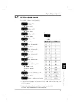 Preview for 82 page of Unipulse F325 Operation Manual