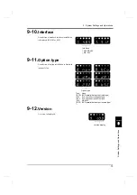 Preview for 84 page of Unipulse F325 Operation Manual