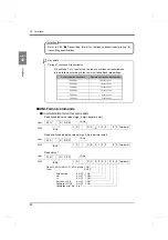 Preview for 91 page of Unipulse F325 Operation Manual