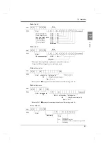 Preview for 92 page of Unipulse F325 Operation Manual