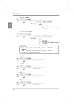 Preview for 93 page of Unipulse F325 Operation Manual