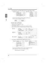 Preview for 101 page of Unipulse F325 Operation Manual