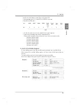 Preview for 104 page of Unipulse F325 Operation Manual