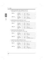 Preview for 111 page of Unipulse F325 Operation Manual