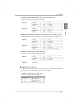 Preview for 112 page of Unipulse F325 Operation Manual