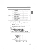 Preview for 116 page of Unipulse F325 Operation Manual