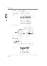 Preview for 117 page of Unipulse F325 Operation Manual