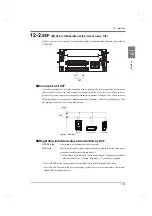 Preview for 118 page of Unipulse F325 Operation Manual