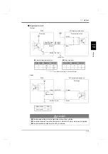 Preview for 122 page of Unipulse F325 Operation Manual