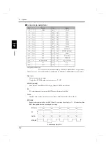 Preview for 123 page of Unipulse F325 Operation Manual