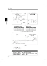 Preview for 125 page of Unipulse F325 Operation Manual