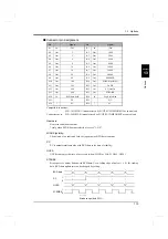 Preview for 126 page of Unipulse F325 Operation Manual