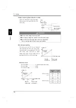 Preview for 129 page of Unipulse F325 Operation Manual