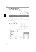 Preview for 131 page of Unipulse F325 Operation Manual