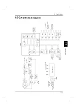 Preview for 156 page of Unipulse F325 Operation Manual