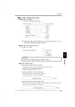 Preview for 68 page of Unipulse F331 Operation Manual