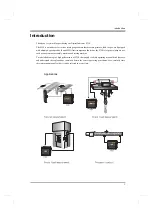 Предварительный просмотр 2 страницы Unipulse F350 Operation Manual