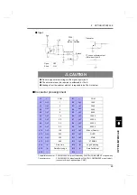 Предварительный просмотр 78 страницы Unipulse F350 Operation Manual