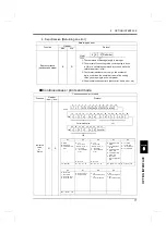 Preview for 90 page of Unipulse F350 Operation Manual