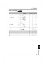 Предварительный просмотр 106 страницы Unipulse F350 Operation Manual