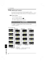 Предварительный просмотр 107 страницы Unipulse F350 Operation Manual