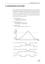 Preview for 48 page of Unipulse F370 Operation Manual