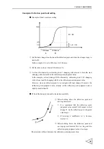 Preview for 62 page of Unipulse F370 Operation Manual