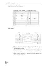 Preview for 91 page of Unipulse F370 Operation Manual