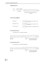 Preview for 99 page of Unipulse F370 Operation Manual