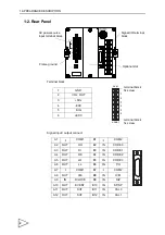 Предварительный просмотр 13 страницы Unipulse F371 Operation Manual