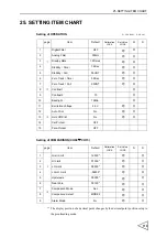 Preview for 130 page of Unipulse F371 Operation Manual