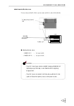 Preview for 136 page of Unipulse F371 Operation Manual