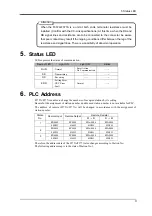 Preview for 6 page of Unipulse F372A Operation Manual