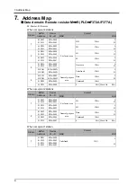 Предварительный просмотр 7 страницы Unipulse F372A Operation Manual