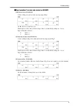 Preview for 8 page of Unipulse F372A Operation Manual